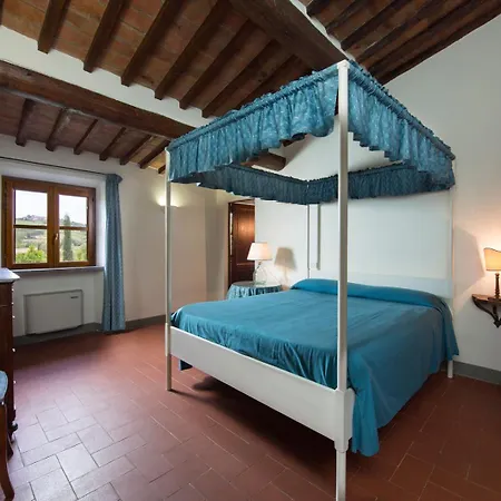 Séjour à la ferme Badia Di Morrona Terricciola