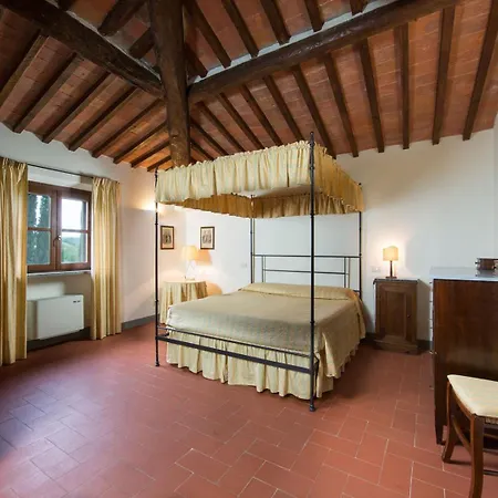Badia Di Morrona Terricciola