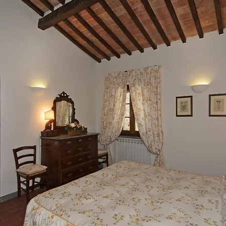 Badia Di Morrona * Terricciola