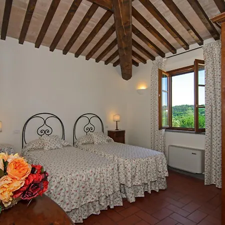 Farm stay Badia Di Morrona *