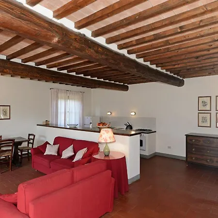 Séjour à la ferme Badia Di Morrona Terricciola