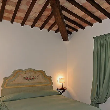 Badia Di Morrona * Terricciola