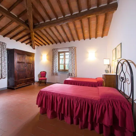 Séjour à la ferme Badia Di Morrona Terricciola