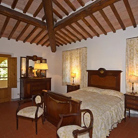 Séjour à la ferme Badia Di Morrona Terricciola