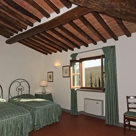 Séjour à la ferme Badia Di Morrona Terricciola