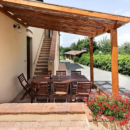Séjour à la ferme Badia Di Morrona Terricciola