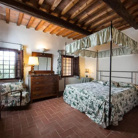 Badia Di Morrona * Terricciola