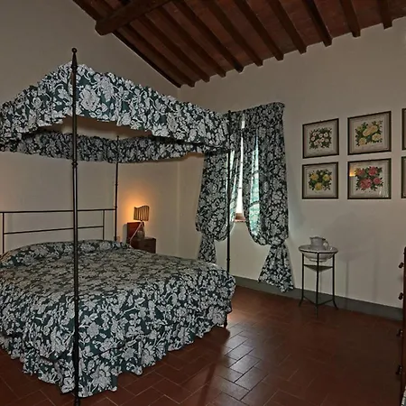 Séjour à la ferme Badia Di Morrona *