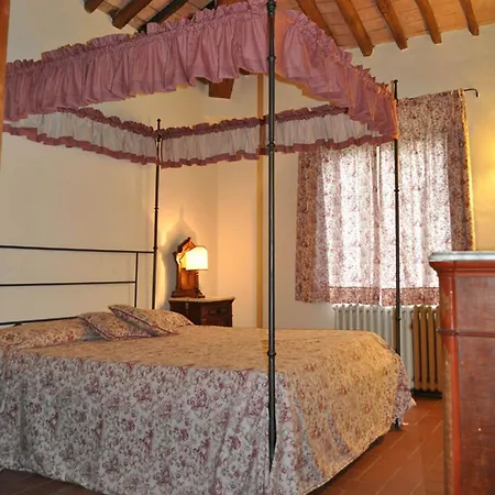 Badia Di Morrona